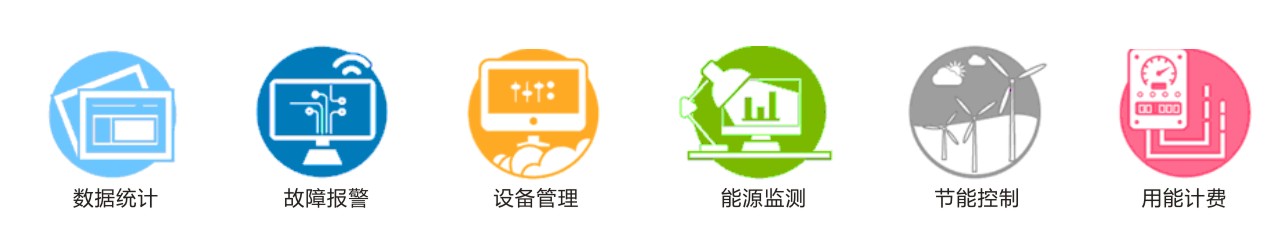 图形1